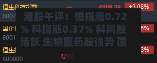 港股午评:恒指涨0.72% 科指涨0.37% 科网股活跃 生物医药股强势 国泰君安世界
涨超36%-第3张图片