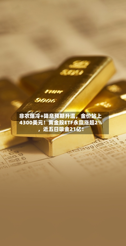 非农爆冷+降息预期升温，金价站上4300美元！黄金股ETF永赢涨超2%，近五日吸金21亿！
