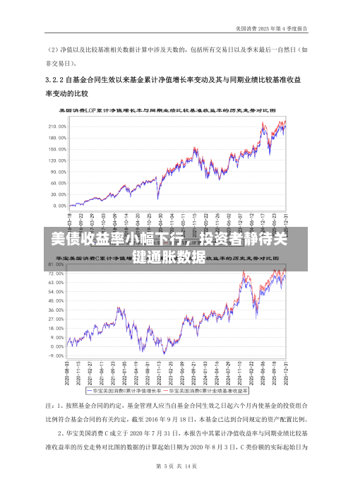 美债收益率小幅下行，投资者静待关键通胀数据