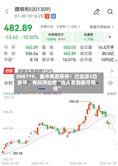 000779，盘中再度跌停！已连续3日跌停，有股民吐槽“仇人看到都得释怀”