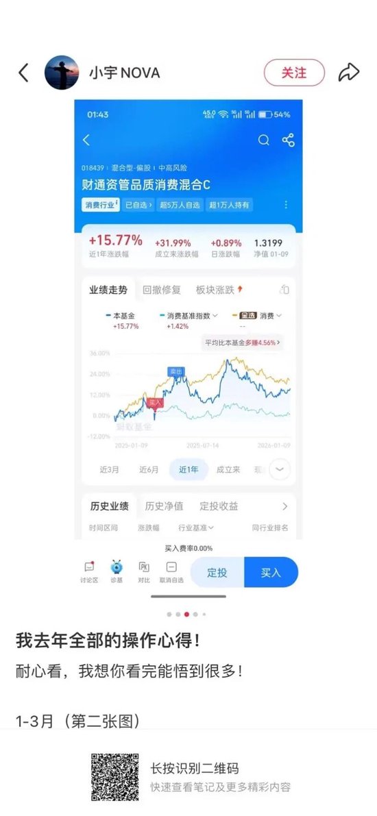 “风格漂移	”“大V”违规带货，被处罚的C家基金公司会是谁？